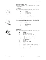 Предварительный просмотр 21 страницы Nordson LA 404 Customer Product Manual