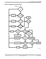 Предварительный просмотр 63 страницы Nordson LA 404 Customer Product Manual