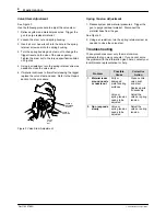 Preview for 6 page of Nordson Mastic Gun Customer Product Manual