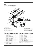 Preview for 8 page of Nordson Mastic Gun Customer Product Manual