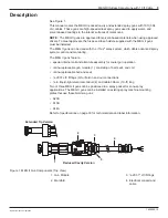 Preview for 9 page of Nordson MEG II Customer Product Manual