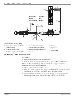 Preview for 12 page of Nordson MEG II Customer Product Manual