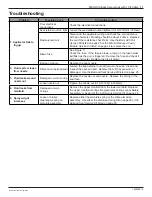 Preview for 15 page of Nordson MEG II Customer Product Manual