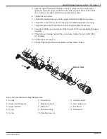 Preview for 21 page of Nordson MEG II Customer Product Manual