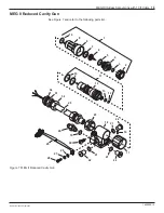 Preview for 23 page of Nordson MEG II Customer Product Manual