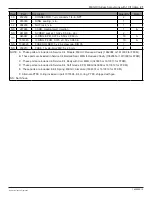 Preview for 25 page of Nordson MEG II Customer Product Manual