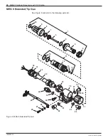 Preview for 26 page of Nordson MEG II Customer Product Manual