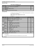 Preview for 28 page of Nordson MEG II Customer Product Manual