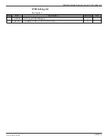 Preview for 31 page of Nordson MEG II Customer Product Manual