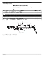 Preview for 34 page of Nordson MEG II Customer Product Manual