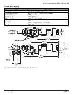 Preview for 37 page of Nordson MEG II Customer Product Manual