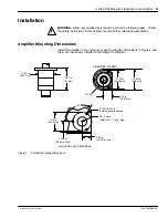 Preview for 44 page of Nordson MEG II Customer Product Manual