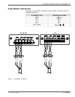 Preview for 46 page of Nordson MEG II Customer Product Manual