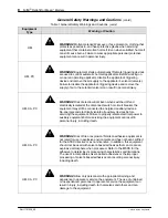 Preview for 12 page of Nordson Mesa Fulfill Customer Product Manual