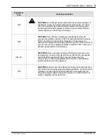 Preview for 13 page of Nordson Mesa Fulfill Customer Product Manual