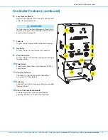 Preview for 15 page of Nordson MicroCoat MC800 Series Operating Manual