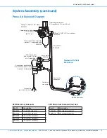 Preview for 19 page of Nordson MicroCoat MC800 Series Operating Manual