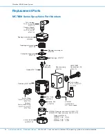 Preview for 28 page of Nordson MicroCoat MC800 Series Operating Manual