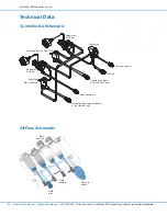 Preview for 32 page of Nordson MicroCoat MC800 Series Operating Manual