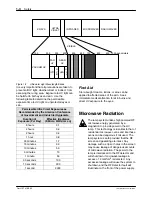 Предварительный просмотр 8 страницы Nordson MPS306F Customer Product Manual