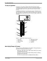 Предварительный просмотр 10 страницы Nordson NH-4 Customer Product Manual