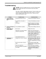 Preview for 13 page of Nordson NPE-HF10 Customer Product Manual