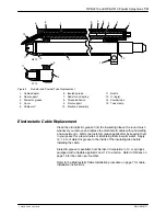 Preview for 15 page of Nordson NPE-HF10 Customer Product Manual