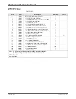 Preview for 18 page of Nordson NPE-HF10 Customer Product Manual