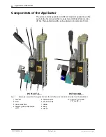 Preview for 8 page of Nordson PatternCoat Series Manual