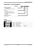 Preview for 9 page of Nordson PatternCoat Series Manual