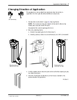 Preview for 11 page of Nordson PatternCoat Series Manual