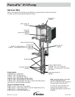 Предварительный просмотр 9 страницы Nordson PermaFlo 815 User'S Product Manual