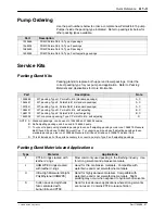 Предварительный просмотр 12 страницы Nordson PermaFlo 815 User'S Product Manual