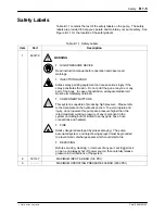 Предварительный просмотр 20 страницы Nordson PermaFlo 830 Customer Product Manual