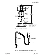 Предварительный просмотр 28 страницы Nordson PermaFlo 830 Customer Product Manual