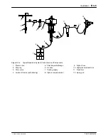 Предварительный просмотр 30 страницы Nordson PermaFlo 830 Customer Product Manual