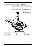 Предварительный просмотр 48 страницы Nordson PermaFlo 830 Customer Product Manual