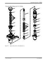 Предварительный просмотр 87 страницы Nordson PermaFlo 830 Customer Product Manual