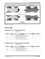 Предварительный просмотр 93 страницы Nordson PermaFlo 830 Customer Product Manual