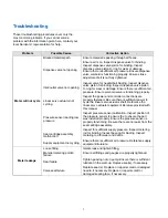 Preview for 7 page of Nordson Pro-Meter A2K Quick Start Manual