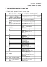 Preview for 22 page of Nordson Pro-P2 User Manual