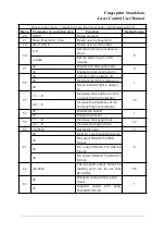 Preview for 23 page of Nordson Pro-P2 User Manual