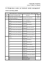 Preview for 24 page of Nordson Pro-P2 User Manual