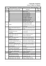 Preview for 25 page of Nordson Pro-P2 User Manual