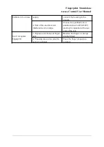 Preview for 29 page of Nordson Pro-P2 User Manual