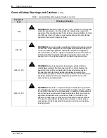 Preview for 14 page of Nordson ProBlue Flex Manual