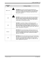 Preview for 15 page of Nordson ProBlue Flex Manual