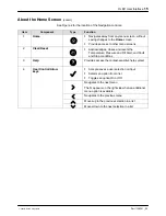 Preview for 21 page of Nordson ProBlue Flex Manual