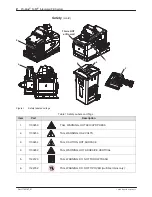 Preview for 6 page of Nordson ProBlue Fulfill Customer Product Manual