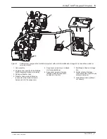 Preview for 9 page of Nordson ProBlue Fulfill Customer Product Manual